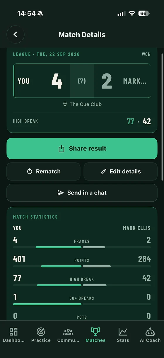 A match overview: the scoreboard, high breaks and match statistics