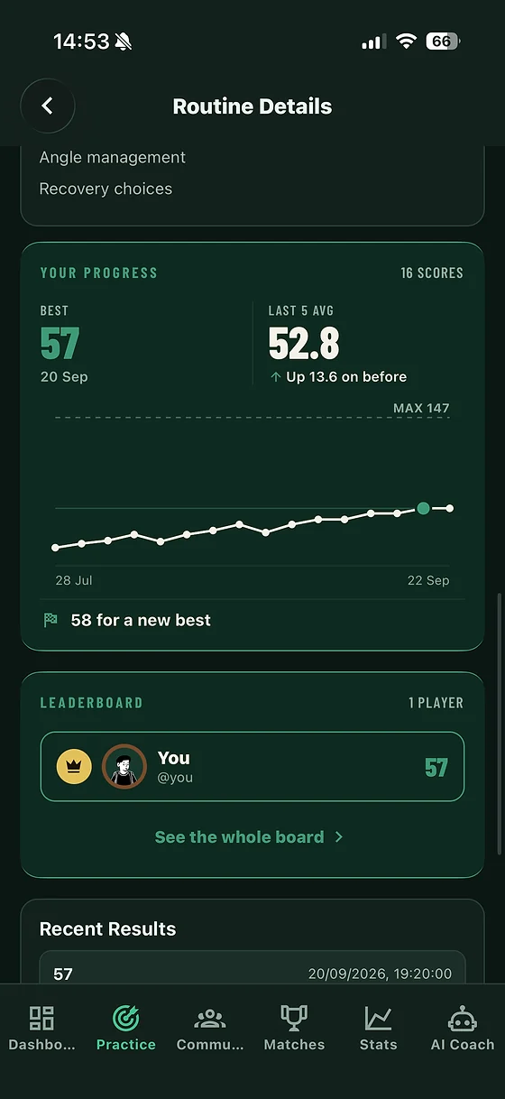 A routine in Snookered, with progress and a leaderboard